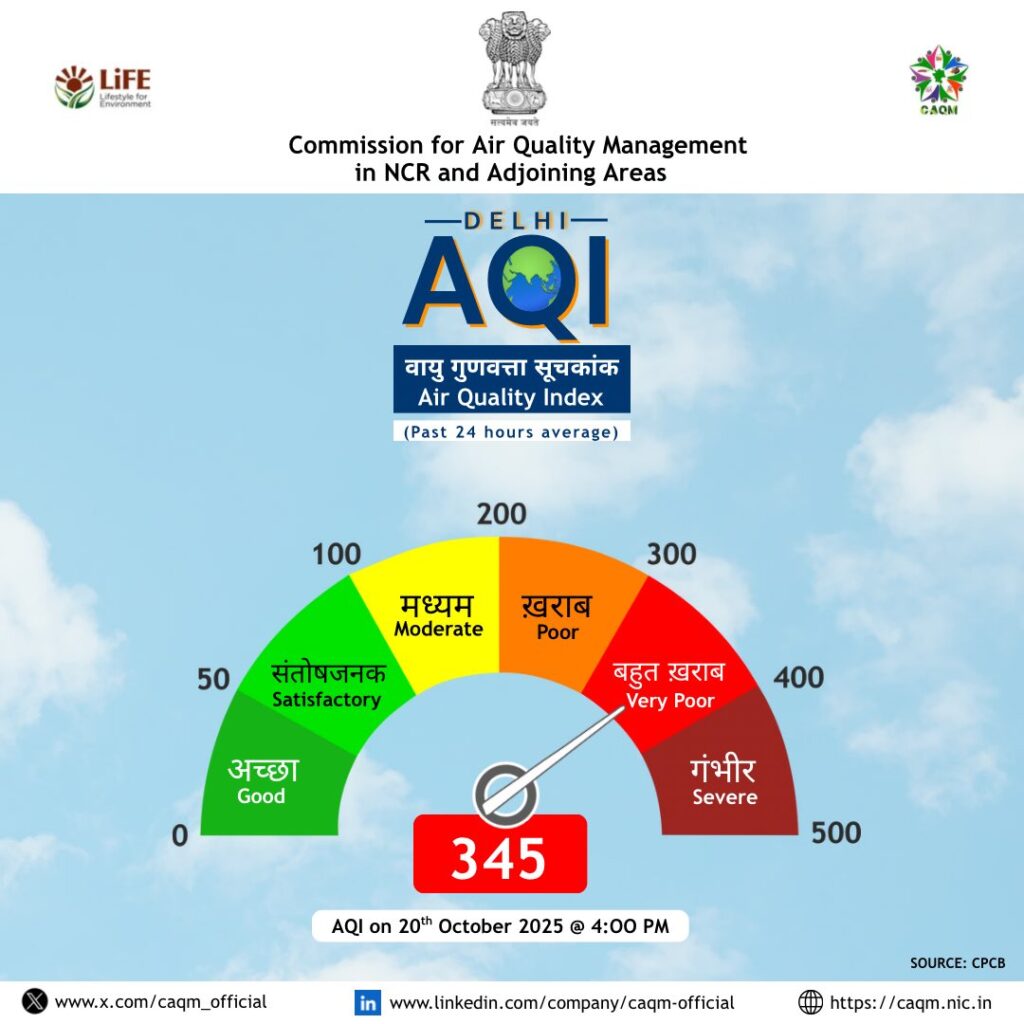 AQI20 10 25