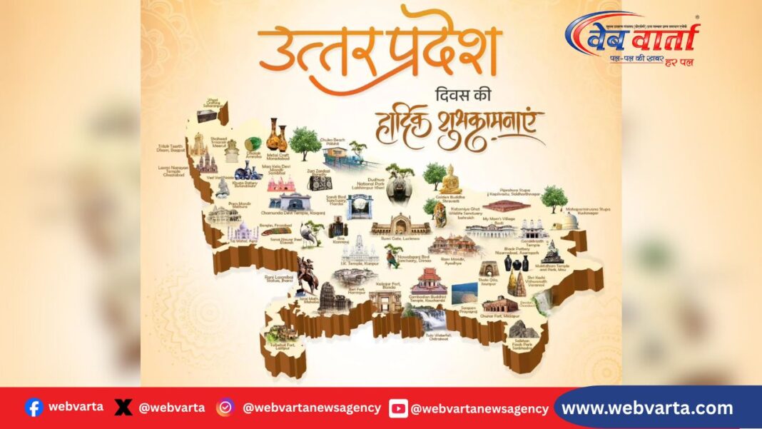 UP Foundation Day यूपी दिवस 2026 का अंतरराष्ट्रीय आयोजन और सांस्कृतिक कार्यक्रम