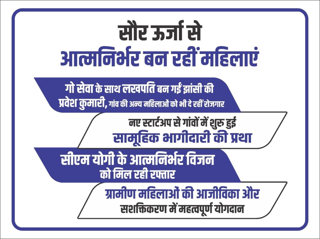 jhansi woman success solar fodder innovation11