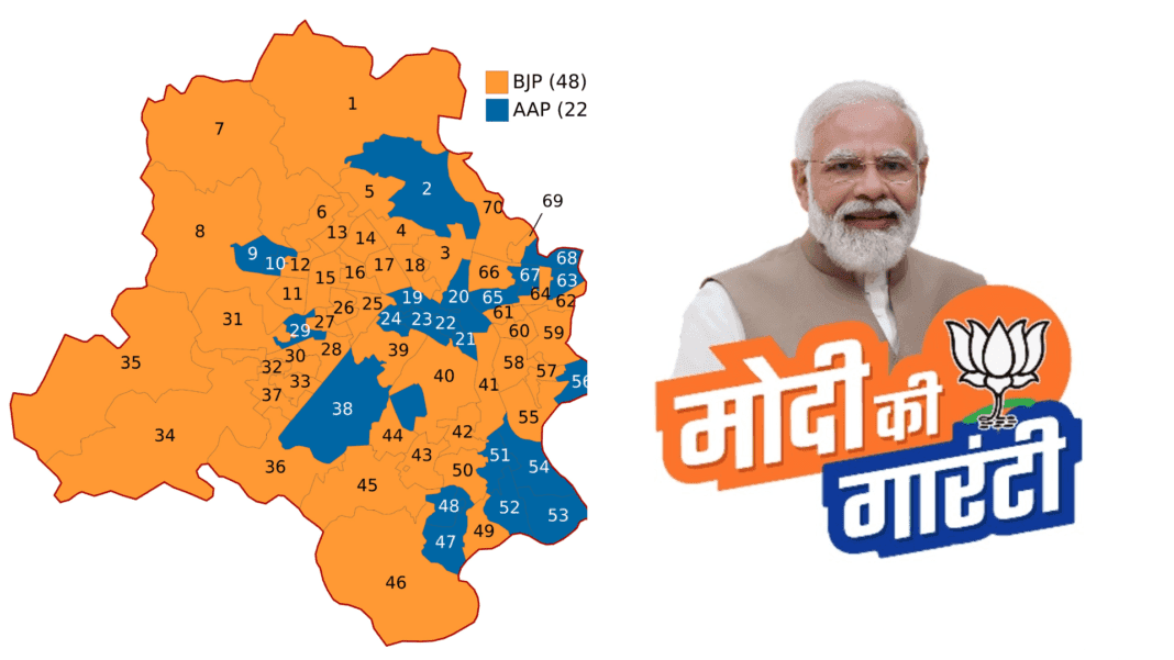 Modi Ki Guarantee Delhi