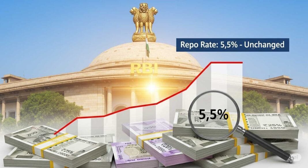 रेपो रेट : भारतीय रिजर्व बैंक की मौद्रिक नीति