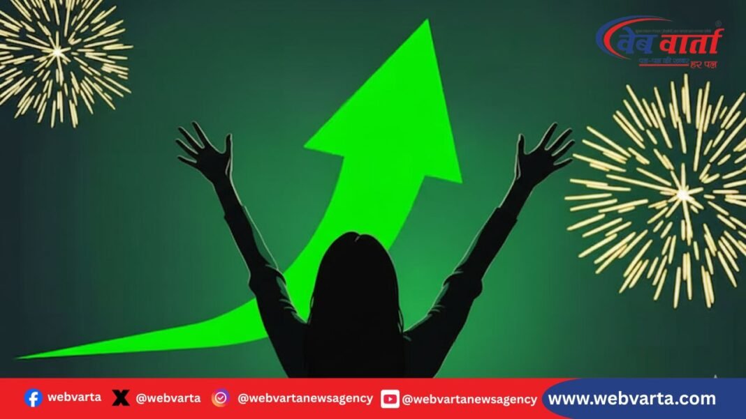 Diwali trading रेखा झुनझुनवाला फेडरल बैंक शेयर 67 करोड़ लाभ