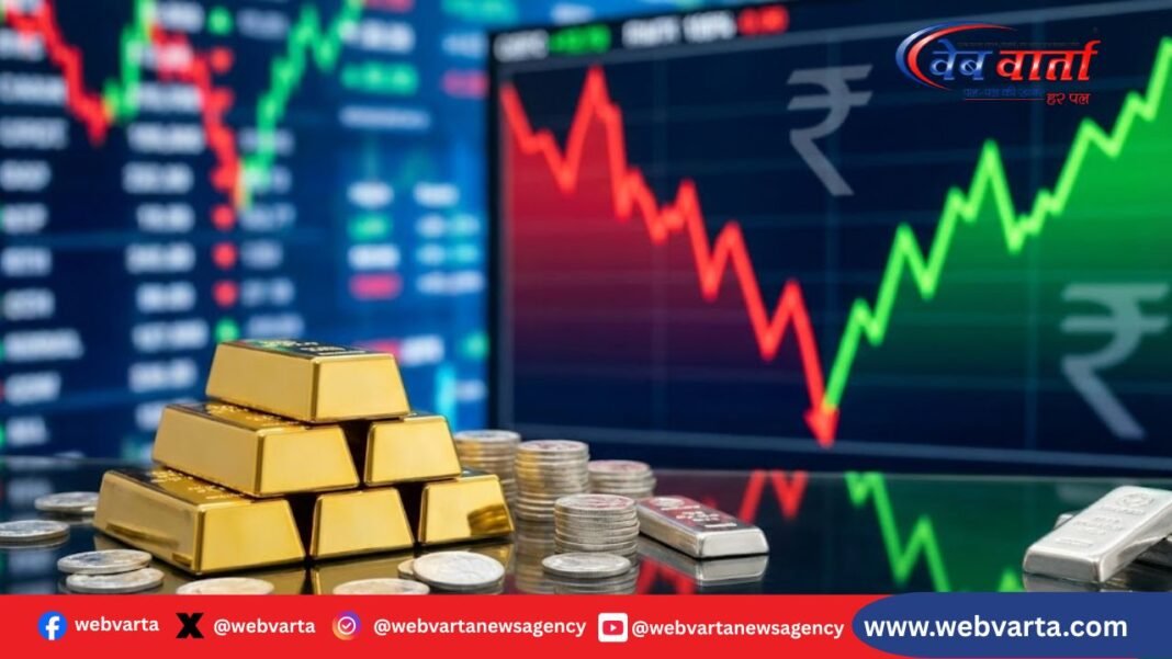Gold and Silver price चांदी और सोने की कीमतों में गिरावट का ग्राफ