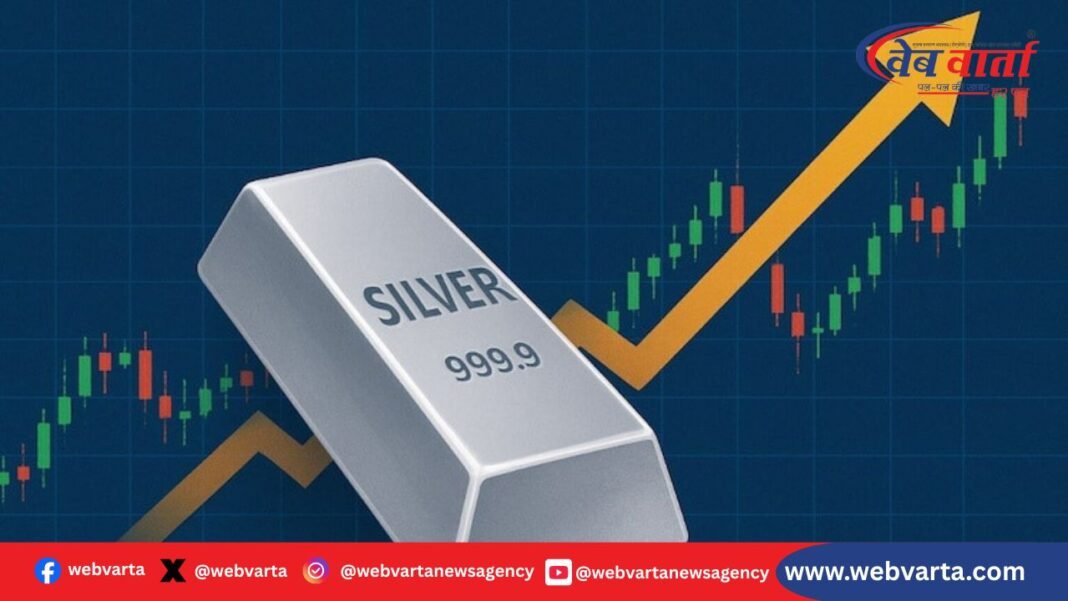 Hindustan Zinc Share Chandni Record High हिंदुस्तान जिंक शेयर में चांदी तेजी से 4% उछाल