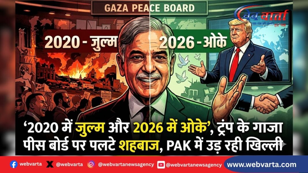 शहबाज शरीफ द्वारा ट्रंप के Gaza Peace Board का समर्थन करने पर पाकिस्तान में मचा बवाल