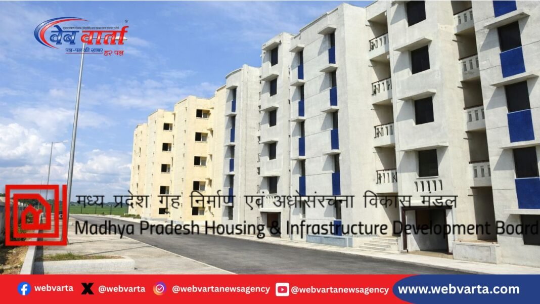 मध्यप्रदेश हाउसिंग बोर्ड में नियुक्ति और प्रशासनिक विवाद