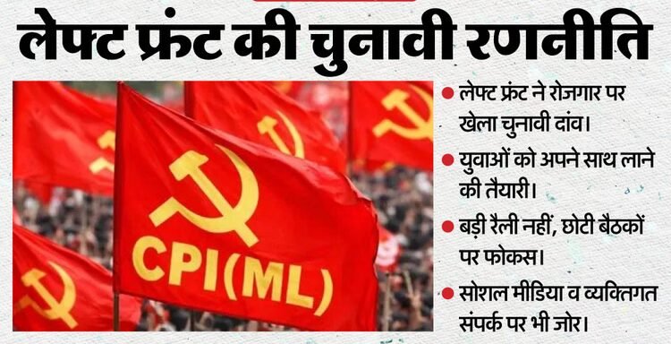 पश्चिम बंगाल चुनाव और समीकरण: युवाओं को साथ लाने में जुटा लेफ्ट, रोजगार को बनाया मुद्दा; समझिए कितना असरदार?