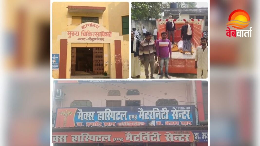 Siddharthnagar Maternal Death Case – प्रसूता मौत मामले में जांच