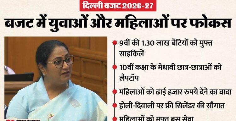 दिल्ली बजट की खास बातें: 10वीं के मेधावी छात्रों को लैपटॉप, नौवीं की छात्राओं को मुफ्त साइकिल देने का एलान