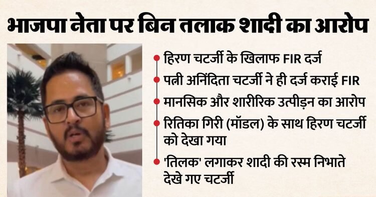 बिना तलाक दूसरी शादी का आरोप: भाजपा विधायक हिरण चटर्जी के खिलाफ पत्नी ने दर्ज कराई FIR; बेटी का भी छलका दर्द