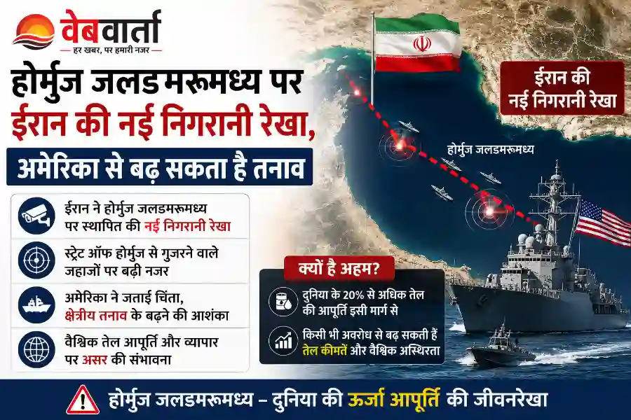 iran-hormuz-strait-new-control-zone-us-middle-east-tension iran-hormuz-strait-new-control-zone-us-middle-east-tension