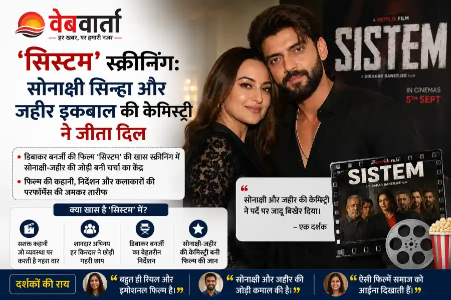 sonakshi-sinha-zaheer-iqbal-system-screening-viral-video sonakshi-sinha-zaheer-iqbal-system-screening-viral-video