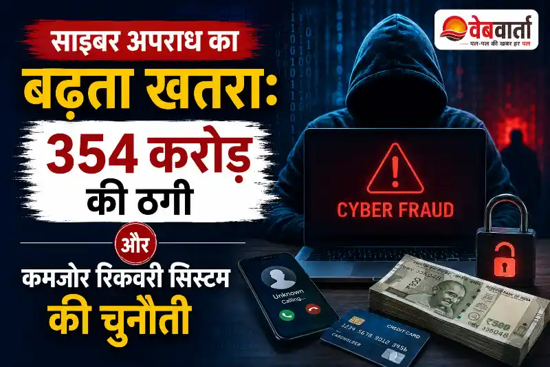 साइबर अपराध और ऑनलाइन ठगी का प्रतीकात्मक दृश्य, डिजिटल इंडिया में बढ़ते साइबर फ्रॉड और राजस्थान में 354 करोड़ रुपये की ठगी की चुनौती को दर्शाती तस्वीर।