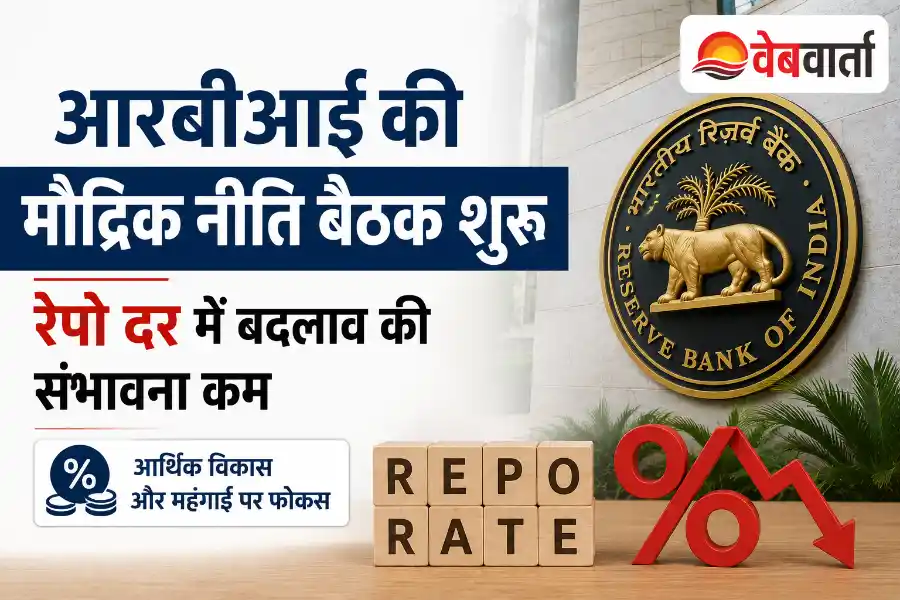 rbi-monetary-policy-meeting-repo-rate-status-quo भारतीय रिजर्व बैंक की मौद्रिक नीति समिति की बैठक, रेपो दर और महंगाई पर निर्णय को दर्शाती प्रतीकात्मक तस्वीर।