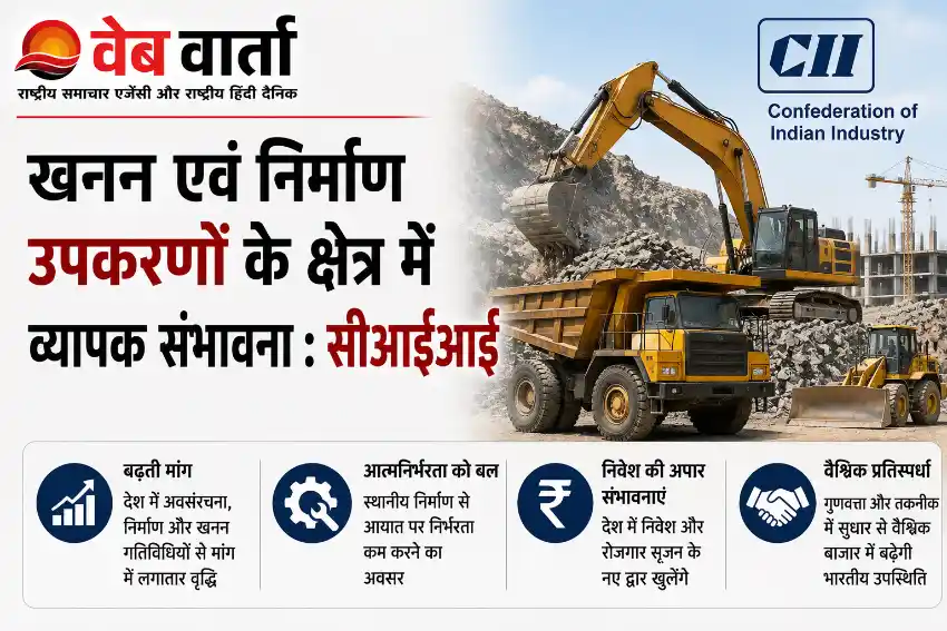 सीआईआई-बीसीजी रिपोर्ट: खनन और निर्माण उपकरण उद्योग में व्यापक विकास की संभावना