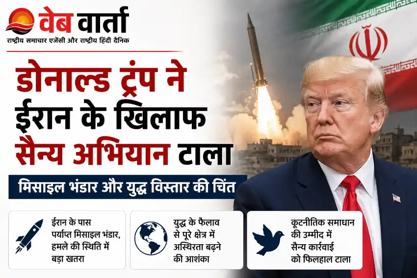 डोनाल्ड ट्रंप ने ईरान के खिलाफ सैन्य अभियान टाला, मिसाइल भंडार और युद्ध विस्तार की चिंता